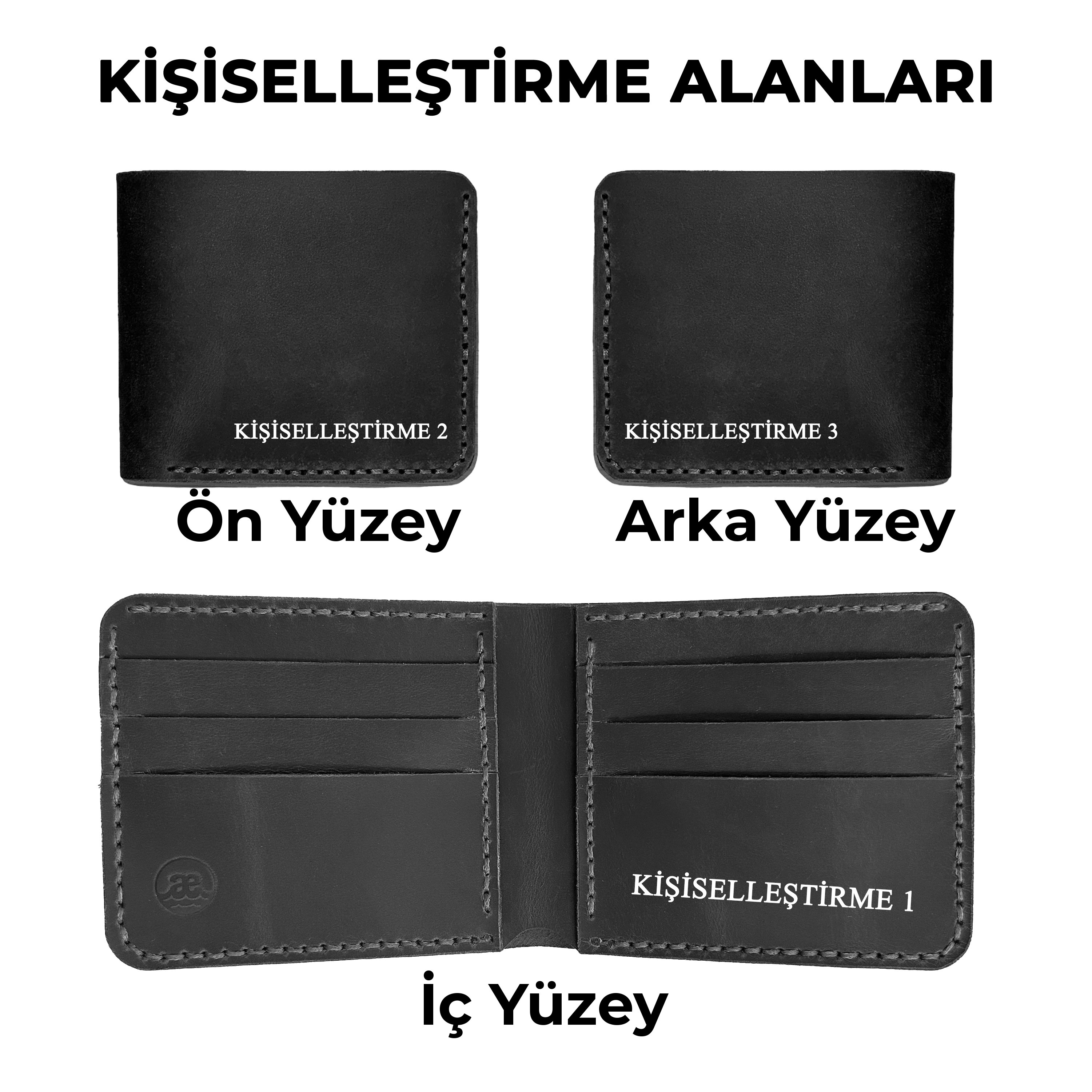 Kişiselleştirilebilir Cüzdan