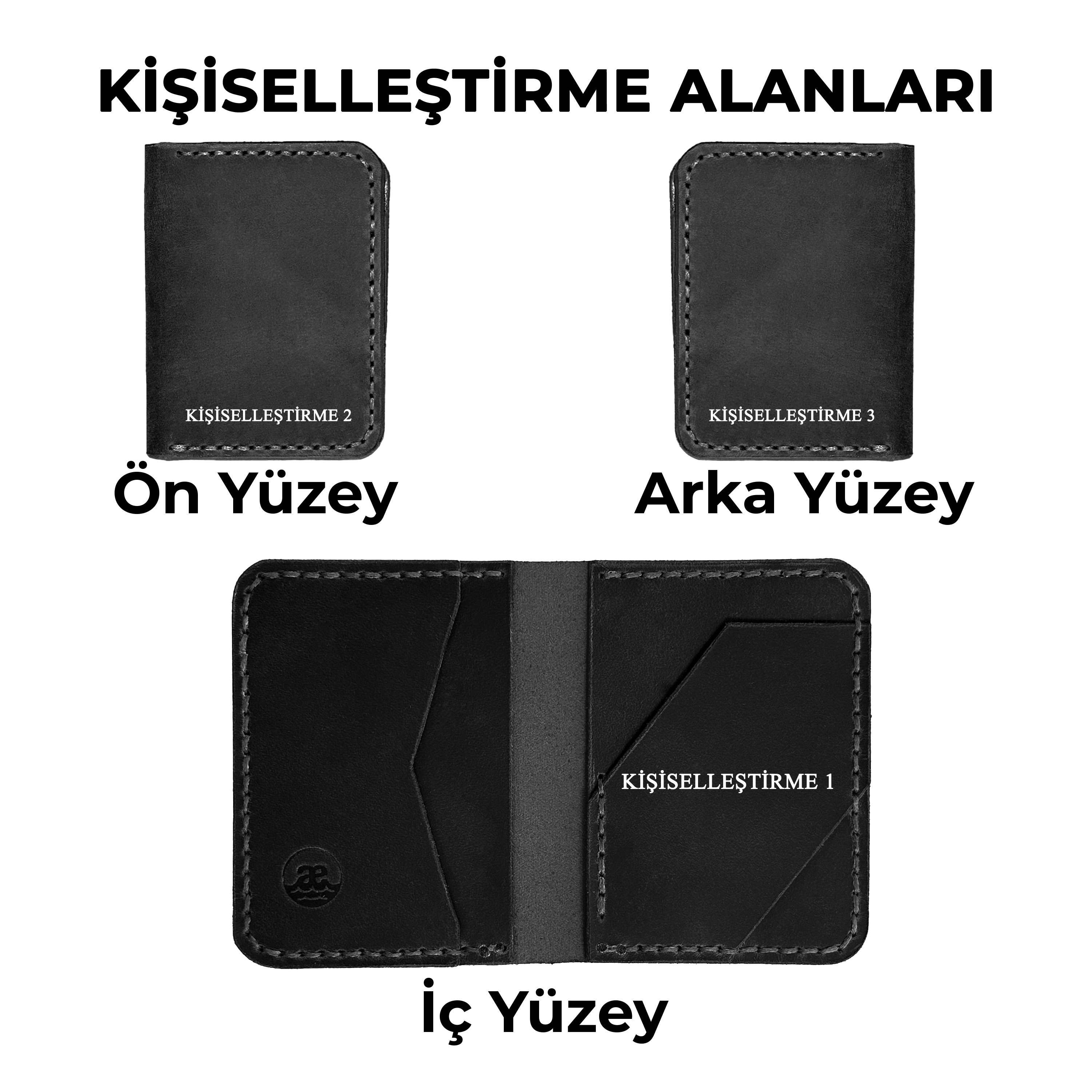 Kişiselleştirilebilir Kartlık