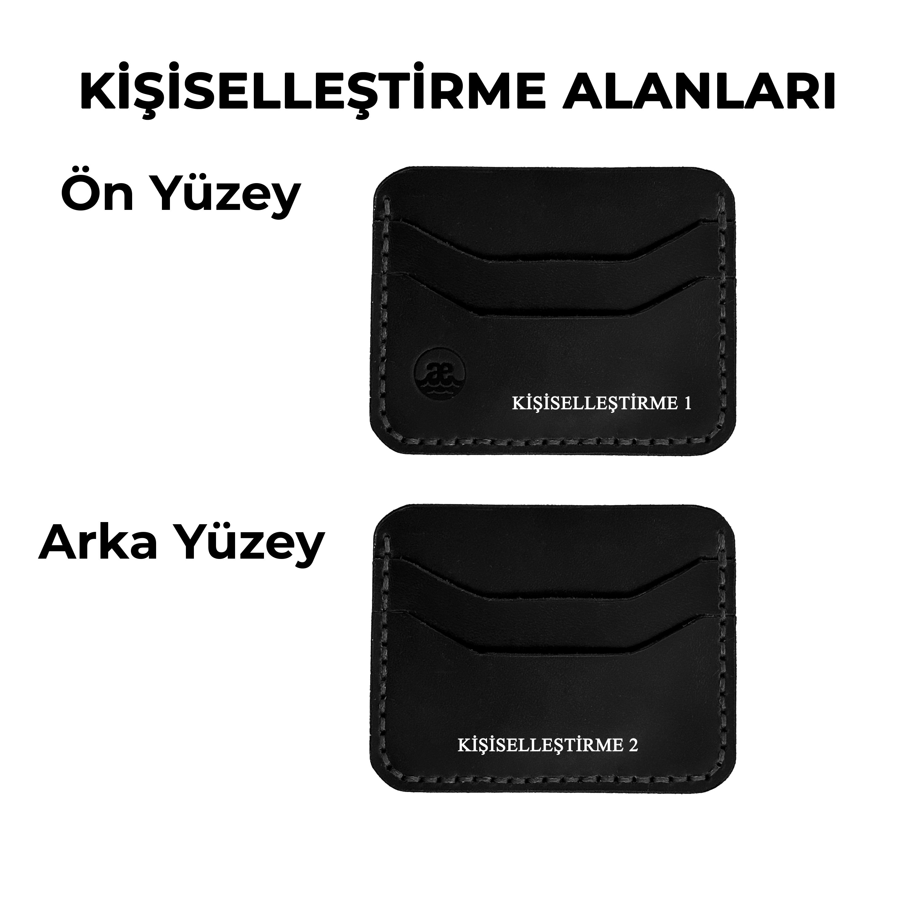 Kişiselleştirilebilir Kartlık