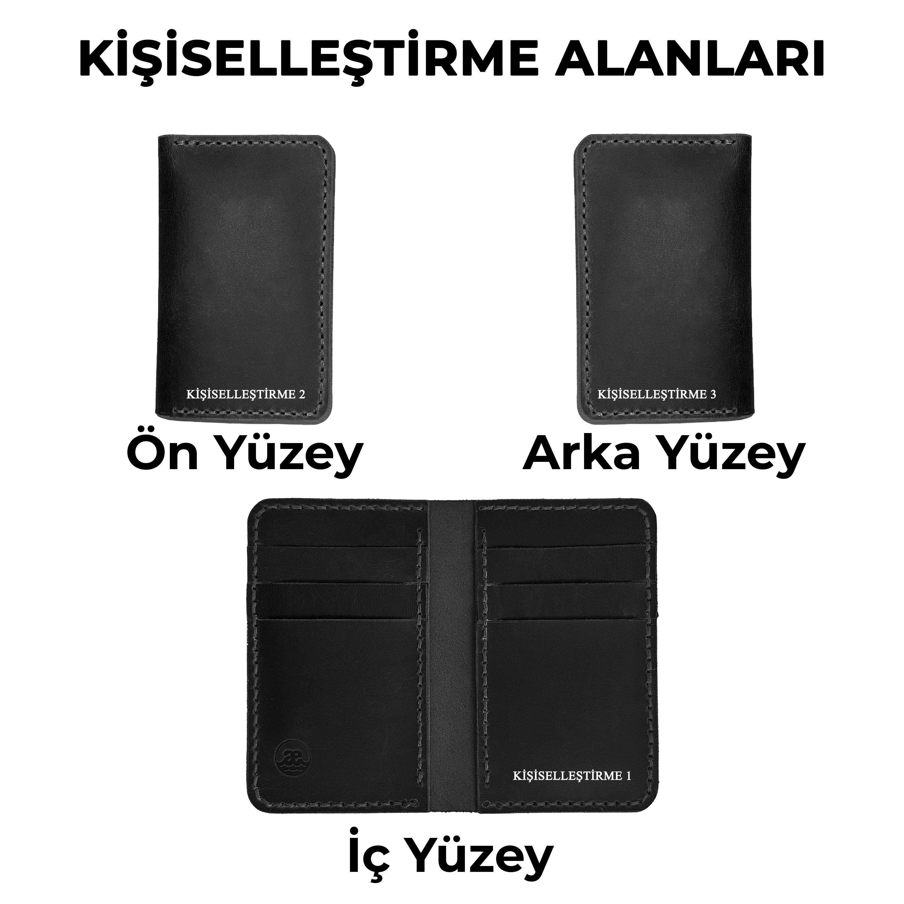 Kişiselleştirilebilir Cüzdan