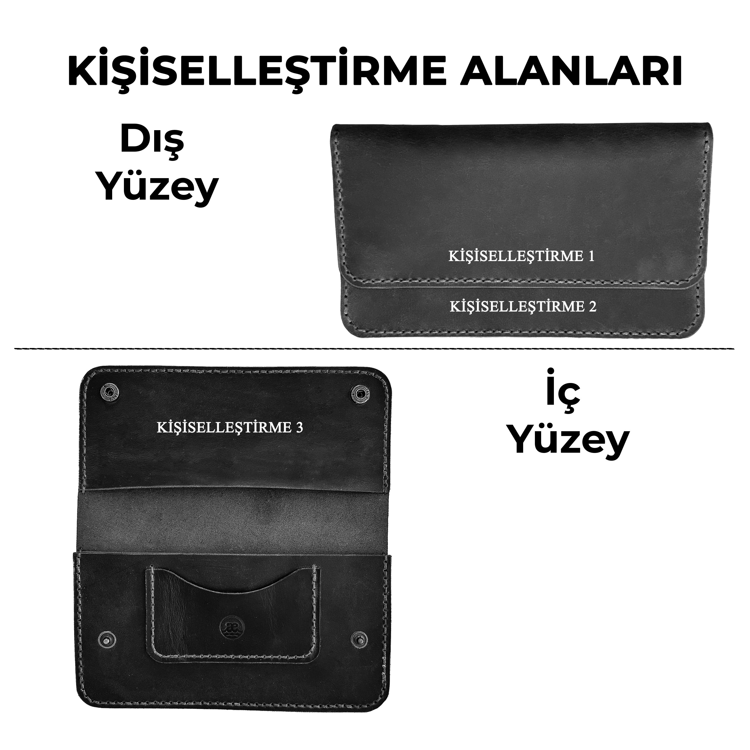 Kişiselleştirilebilir Cüzdan