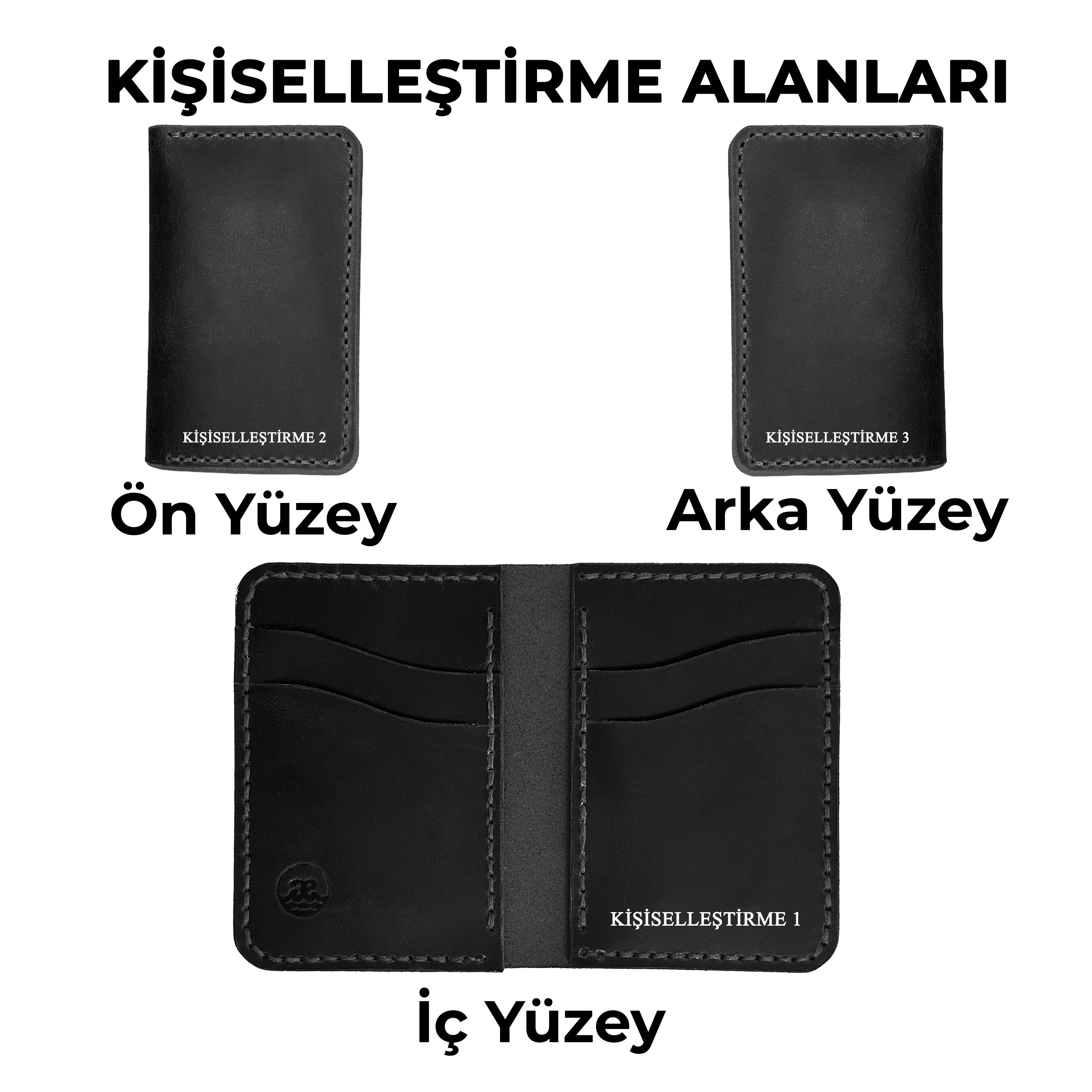 Kişiselleştirilebilir Cüzdan